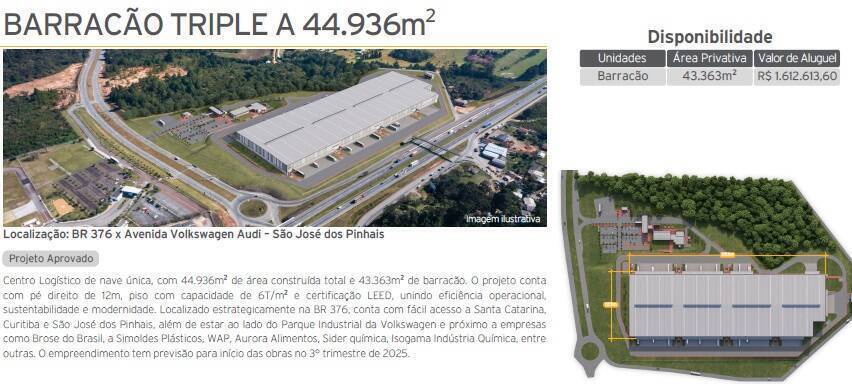 Prédio Inteiro para alugar, 43363m² - Foto 3