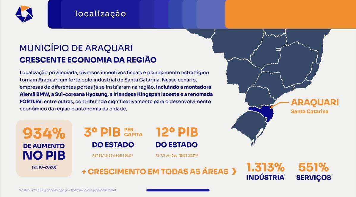 Prédio Inteiro, 17 m² - Foto 3