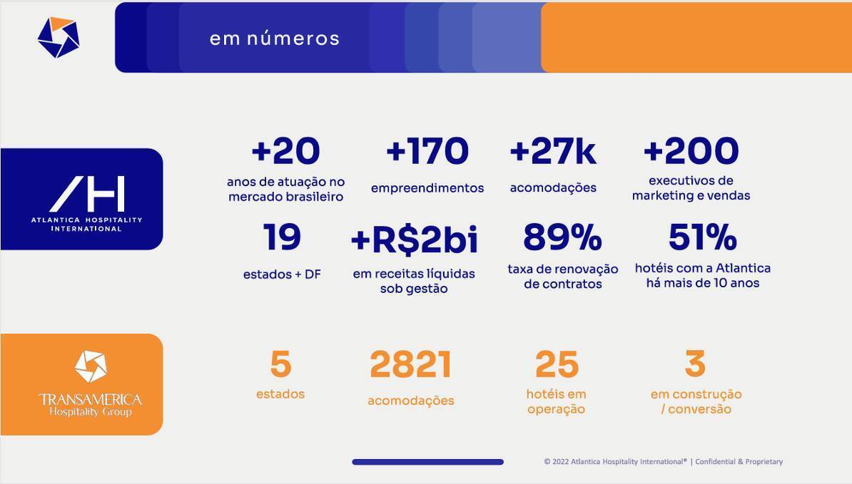 Prédio Inteiro, 17 m² - Foto 8