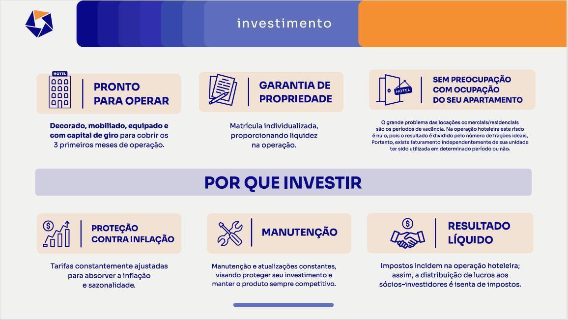 Prédio Inteiro, 17 m² - Foto 22