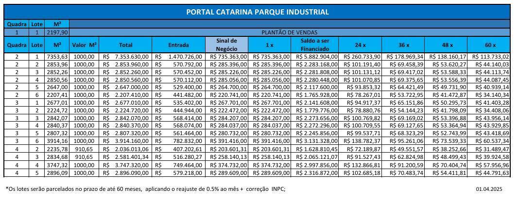 Prédio Inteiro - Foto 4