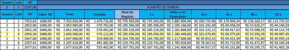 Prédio Inteiro - Foto 11