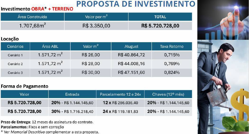 Prédio Inteiro para alugar, 1571m² - Foto 11