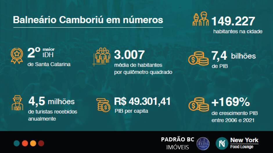 Conjunto Comercial-Sala para alugar, 20m² - Foto 5