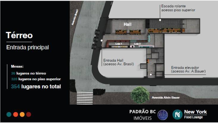Conjunto Comercial-Sala para alugar, 20m² - Foto 15