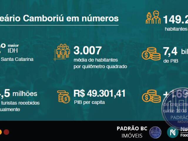 Sala para Locação em Balneário Camboriú - 5